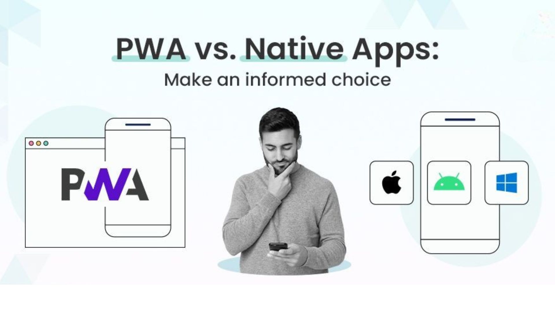 Progressive Web Apps vs.Native Apps: Which is Better in 2025?